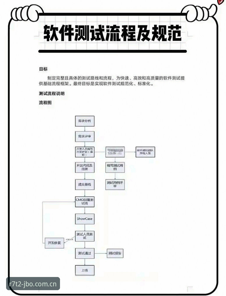 JBO竞博电竞平台注册流程最新动态：R7T2电竞平台实操评测与安全解析